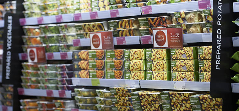 我们的食物浪费的方法”loading=