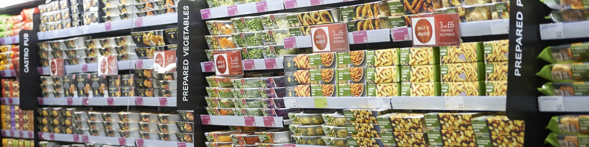 我们的食物浪费的方法